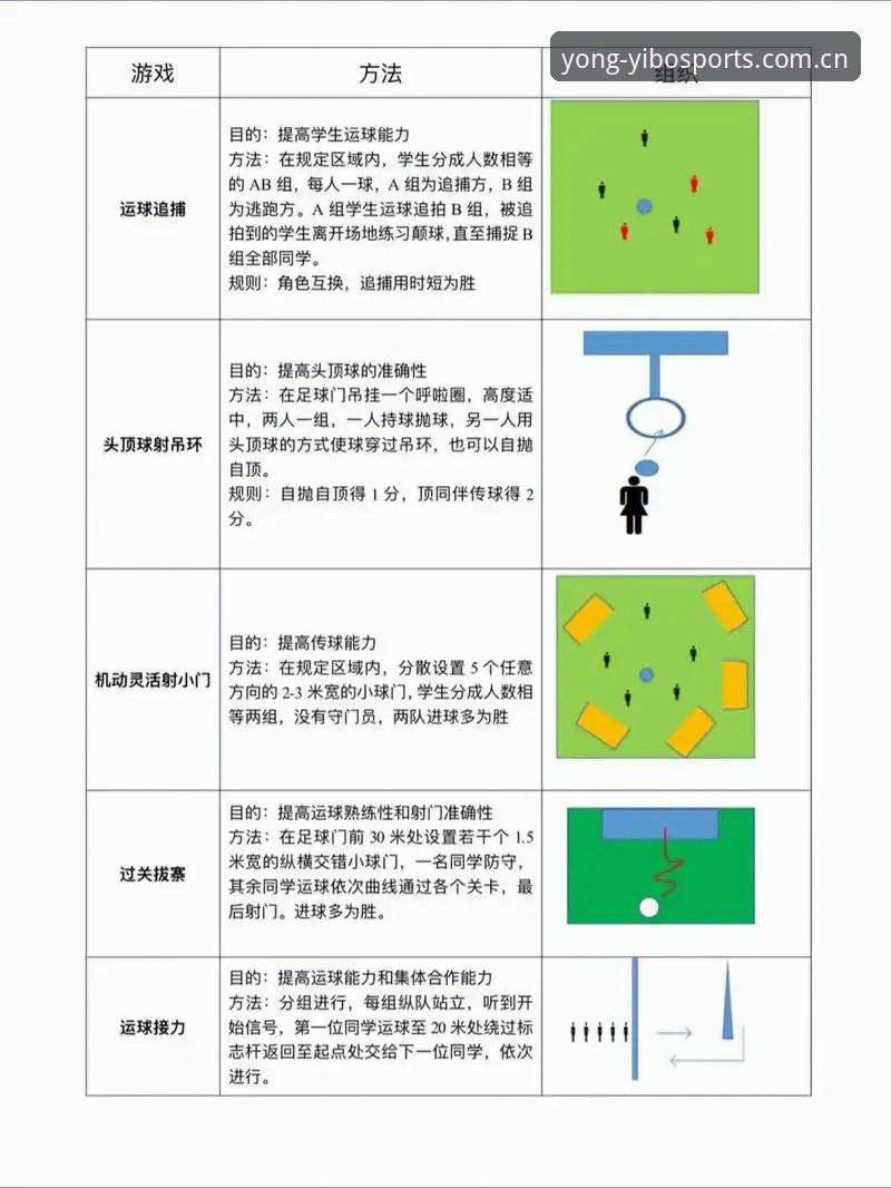 亿博体育使用教程 亿博体育平台高效使用完整指南:从入门到精通的操作详解